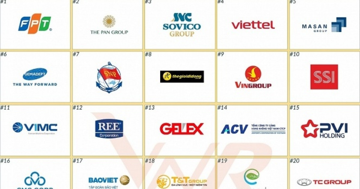 Lần đầu tiên công bố Top 30 Tập đoàn chiến lược Việt Nam: Vingroup, Viettel, Sovico, FPT cùng góp mặt
