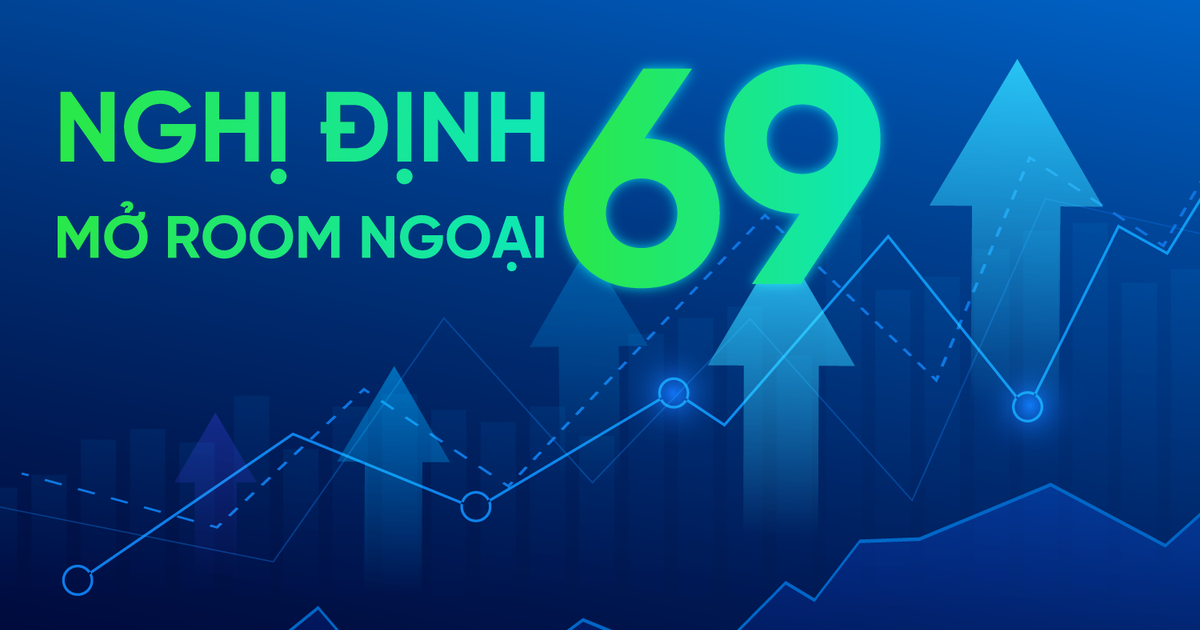 Nghị định 69 mở room ngoại cho MBB, HDB, VPB: Bước ngoặt hút vốn hay kỳ vọng còn bỏ ngỏ?