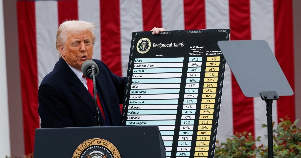 Mỹ chốt hoàn thuế 127 tỷ USD cho hơn 56.000 nhà nhập khẩu: Những doanh nghiệp Việt nào có thể hưởng lợi?