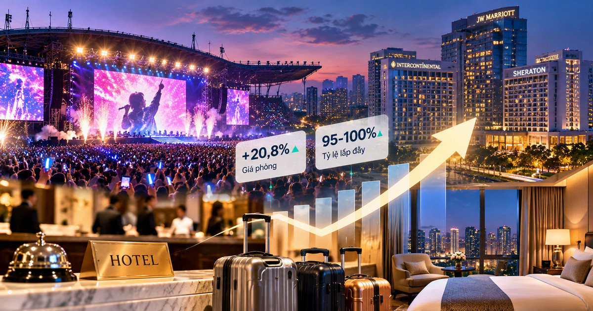 Concert kéo giá phòng khách sạn tăng tới 20,8%, bất động sản nghỉ dưỡng đứng trước bài toán lợi nhuận mới