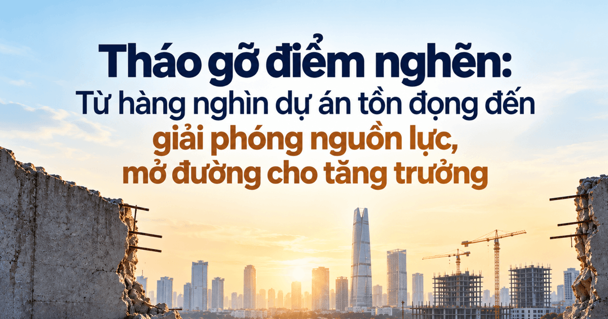 Tháo gỡ điểm nghẽn: Từ hàng nghìn dự án tồn đọng đến giải phóng nguồn lực, mở đường cho tăng trưởng