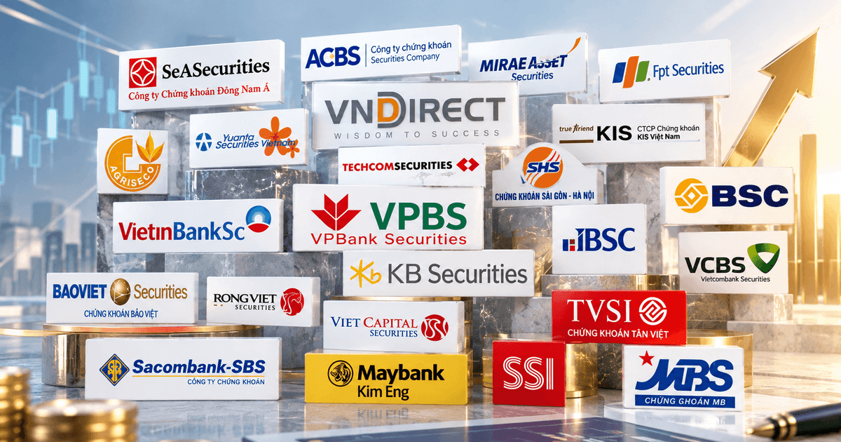 12/15 công ty chứng khoán cho vay nhiều nhất quý III/2026 báo lợi nhuận tăng trưởng âm, Top 1 gây sốc