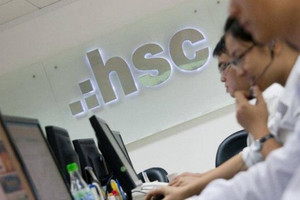 Hệ thống MyHSC gặp sự cố: Nhà đầu tư không thể đăng nhập để đặt lệnh mua bán