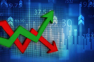 Nhận định chứng khoán 8/7:  Áp lực bán  gia tăng khi tiến vào vùng giá cao