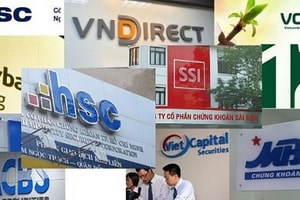 Cập nhật mới nhất phí giao dịch tại các công ty chứng khoán Việt Nam
