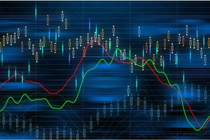Nhận định chứng khoán ngày 16/7/2021: Xu hướng thị trường phái sinh