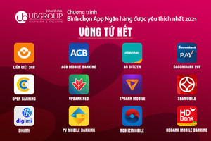 Lộ diện Top 12 App Banking lọt vào vòng Tứ kết - Chương trình bình chọn “App Ngân hàng được yêu thích nhất 2021”