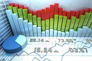 Tin tức chứng khoán mới nhất 17h00’ hôm nay 3/8/2021