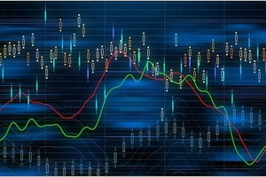Nhận định chứng khoán ngày 12/8/2021: Xu hướng thị trường phái sinh
