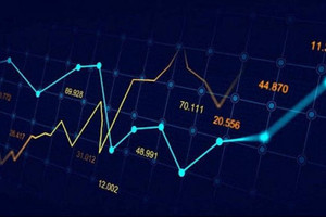 Nhận định thị trường 19/8: Giao dịch thận trọng trong phiên đáo hạn phái sinh