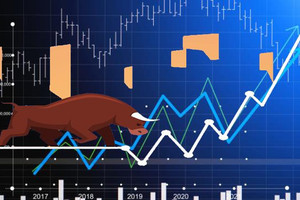 VN-Index rung lắc đầu phiên, cổ phiếu địa ốc tiếp tục dẫn sóng