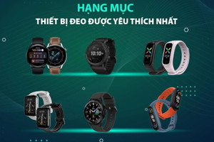 Mẫu đồng hồ thông minh giành chiến thắng tại Tech Choice Awards