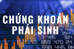 Nhận định chứng khoán phái sinh phiên 18/5: Mở rộng nhịp hồi phục