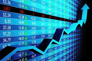 Kết quả kinh doanh khả quan, cổ phiếu Techcombank (TCB) thăng hoa