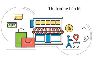 Các xu hướng thị trường bán lẻ năm 2022