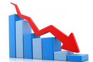Casumina (CSM): Lãi năm 2021 bốc hơi một nửa