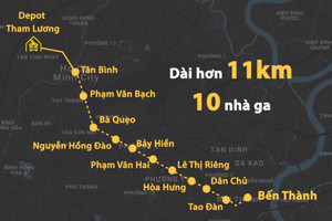 Tuyến Metro số 2 tiếp tục “trễ hẹn” thêm 4 năm