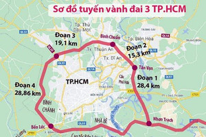 Hoàn thành giải phóng mặt bằng đường Vành đai 3 TP. HCM trước 31/3