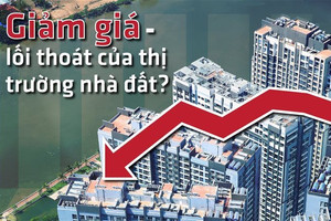 “Ghìm cương” giá nhà đất, tránh “già néo đứt dây”