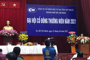 23% tỷ lệ sở hữu "đi họp", Hạ tầng CII báo hủy ĐHCĐ thường niên 2022