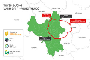 Thu hút nguồn vốn xã hội đầu tư dự án Vành đai 4 – vùng Thủ đô như thế nào?