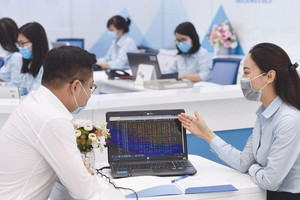 Rủi ro thị trường chứng khoán tháng 5