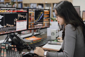 VN-Index rơi về 1.22x, tiền nội đồng loạt mua ròng