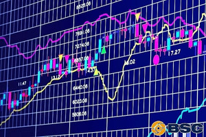 Công ty chứng khoán nhận định thị trường ngày 13/10: Kiểm định vùng kháng cự 1.062 – 1.072 điểm