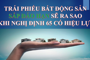 Trái phiếu bất động sản sắp đáo hạn "đau đầu" tìm lối ra khi nghị định 65 có hiệu lực
