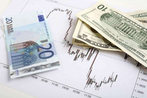 Ngoại hối Châu Á suy yếu khi đồng USD ổn định từ các khoản lỗ gần đây