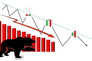 VN-Index giảm 38 điểm, dòng tiền bắt đáy bắt đầu kích hoạt?