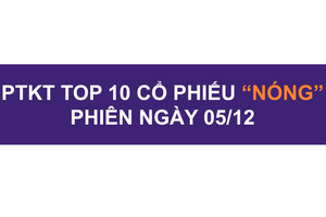 Phân tích kỹ thuật Top 10 cổ phiếu "nóng" phiên giao dịch 5/12