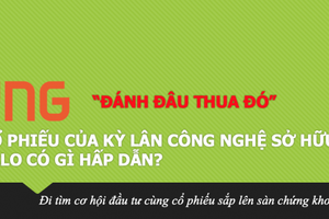 VNG “đánh đâu thua đó”, cổ phiếu của Kỳ lân công nghệ sở hữu Zalo có gì hấp dẫn?