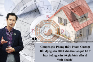 Chuyên gia phong thuỷ Phạm Cương: Bất động sản 2023 khó tìm lại quá khứ huy hoàng, căn hộ giá bình dân sẽ "hút khách"