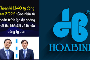 Xây dựng Hòa Bình lỗ 1.140 tỷ đồng năm 2022: Góc nhìn từ khoản trích lập dự phòng phải thu khó đòi và lỗ của công ty con