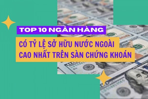 Top 10 ngân hàng có tỷ lệ sở hữu nước ngoài cao nhất trên sàn chứng khoán