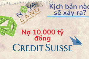 Novaland (NVL) đang có khoản vay hơn chục nghìn tỷ tại Credit Suisse - kịch bản nào sẽ xảy ra?