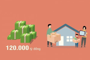 Người dân khó tiếp cận gói hỗ trợ 120.000 tỷ đồng do lãi suất cao