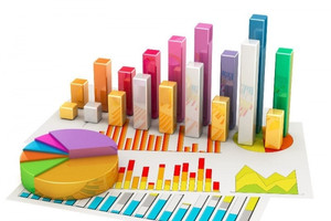 Tóm tắt tình hình kinh tế - xã hội tháng 3 và quý 1/2023