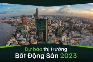 Kịch bản phục hồi của ngành bất động sản từ nay đến hết năm 2023