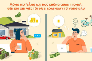 Mộng mơ "bằng đại học không quan trọng", đến khi xin việc tôi đã bị loại ngay từ vòng đầu