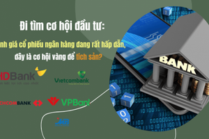 Đi tìm cơ hội đầu tư: Định giá cổ phiếu ngân hàng đang rất hấp dẫn, đây là cơ hội vàng để tích sản?