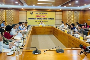 Thị trường lao động việc làm duy trì đà phục hồi