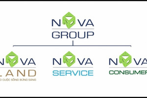 2022 niêm yết bất thành, Nova Consumer (NCG) dự “lùi về” UPCoM?