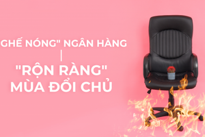 "Ghế nóng" ngân hàng... "rộn ràng" đổi chủ