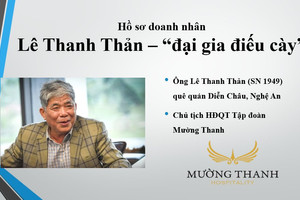 [Hồ sơ doanh nhân] Lê Thanh Thản - "Đại gia điếu cày" chuyên xây dựng nhà ở giá rẻ vừa bị truy tố là ai?