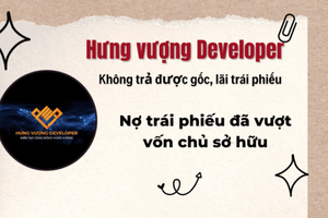 Hưng Vượng Developer không thể trả gốc lãi trái phiếu đúng hạn: Nợ trái phiếu đang vượt vốn chủ sở hữu