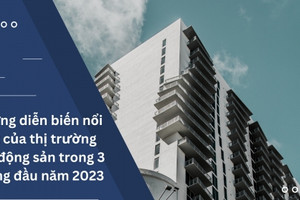 Thị trường bất động sản quý đầu năm 2023: Dấu ấn hàng loạt chính sách hỗ trợ