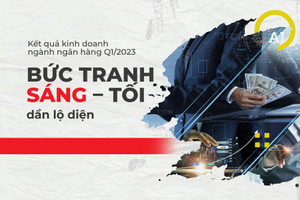 Kết quả kinh doanh ngành ngân hàng Q1/2023: Bức tranh sáng – tối dần lộ diện