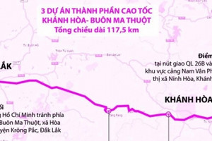 Đắk Lắc tìm mọi cách đẩy nhanh tiến độ dự án cao tốc Khánh Hòa - Buôn Ma Thuột